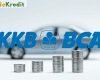 Tabel Angsuran KKB BCA