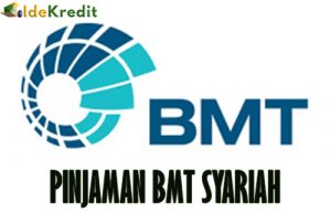 Tabel Angsuran Pinjaman BMT