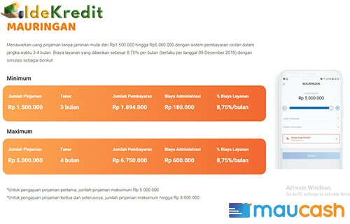 Mauringan 1