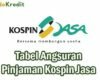 Tabel Angsuran Pinjaman Kospin Jasa