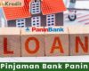 Pinjaman Bank Panin