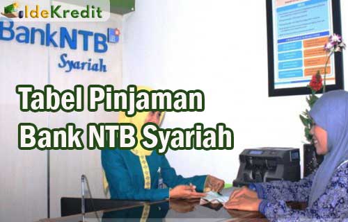Tabel Pinjaman Bank NTB Syariah